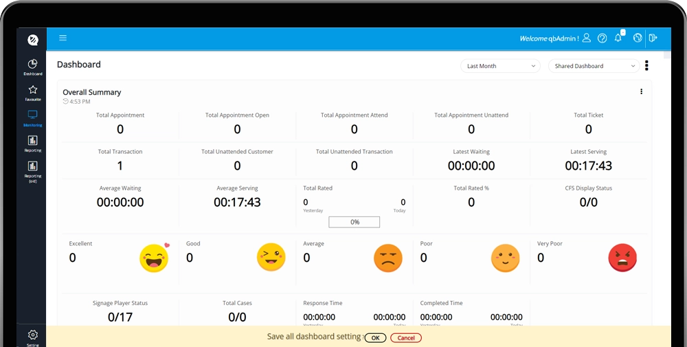  Nomor Antrian Dashboard Terpusat