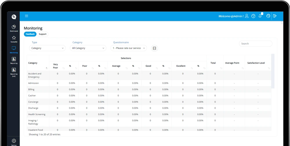 Akses Dan Konsolidasi Data Real-Time