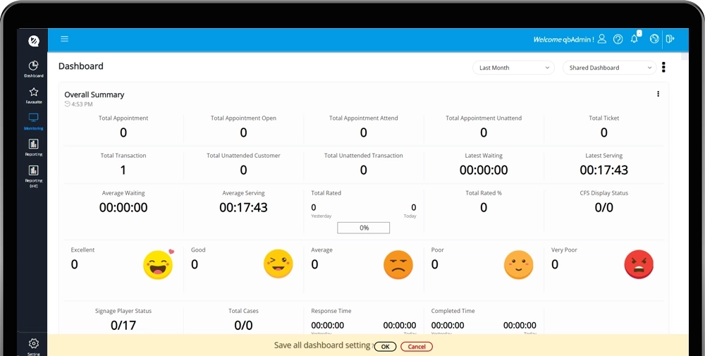 Sistem Manajemen Antrian Dashboard dan Aksesibilitas Terpusat