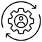 Kesulitan Operasional